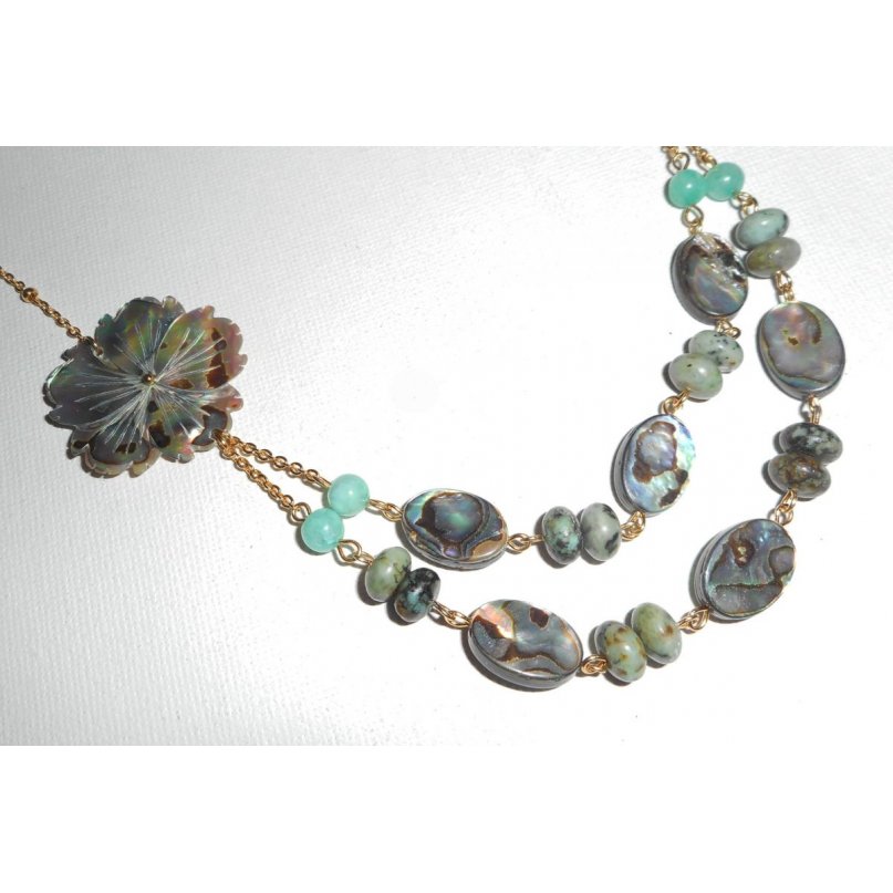 Necklace set green jasper stones with flowers and abalone pucks double rows